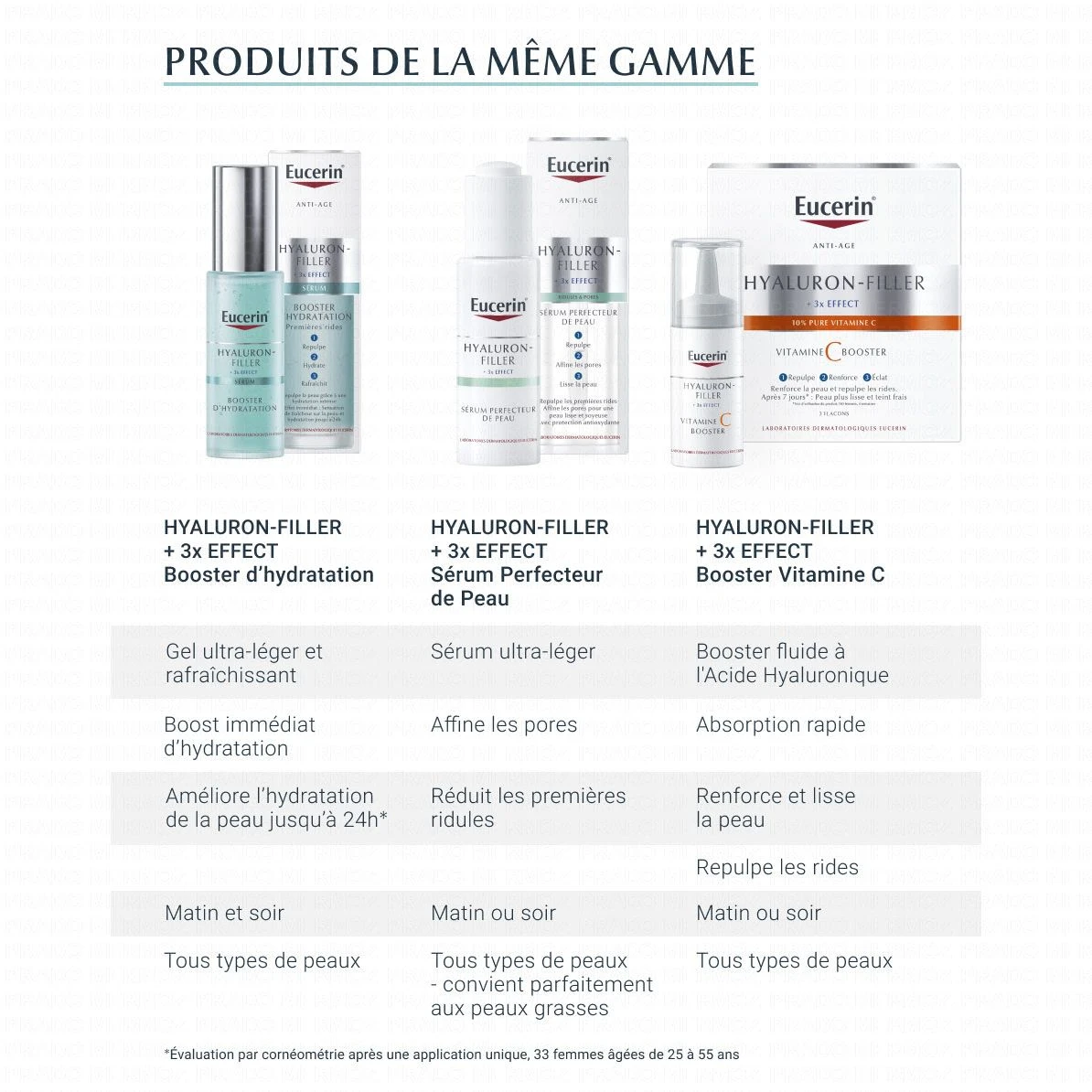 EUCERIN Hyaluron Filler +3x Effect - Sérum Booster D'hydratation 30ml 6 EUCERIN Hyaluron Filler +3x Effect - Sérum Booster D'hydratation 30ml – Image 4