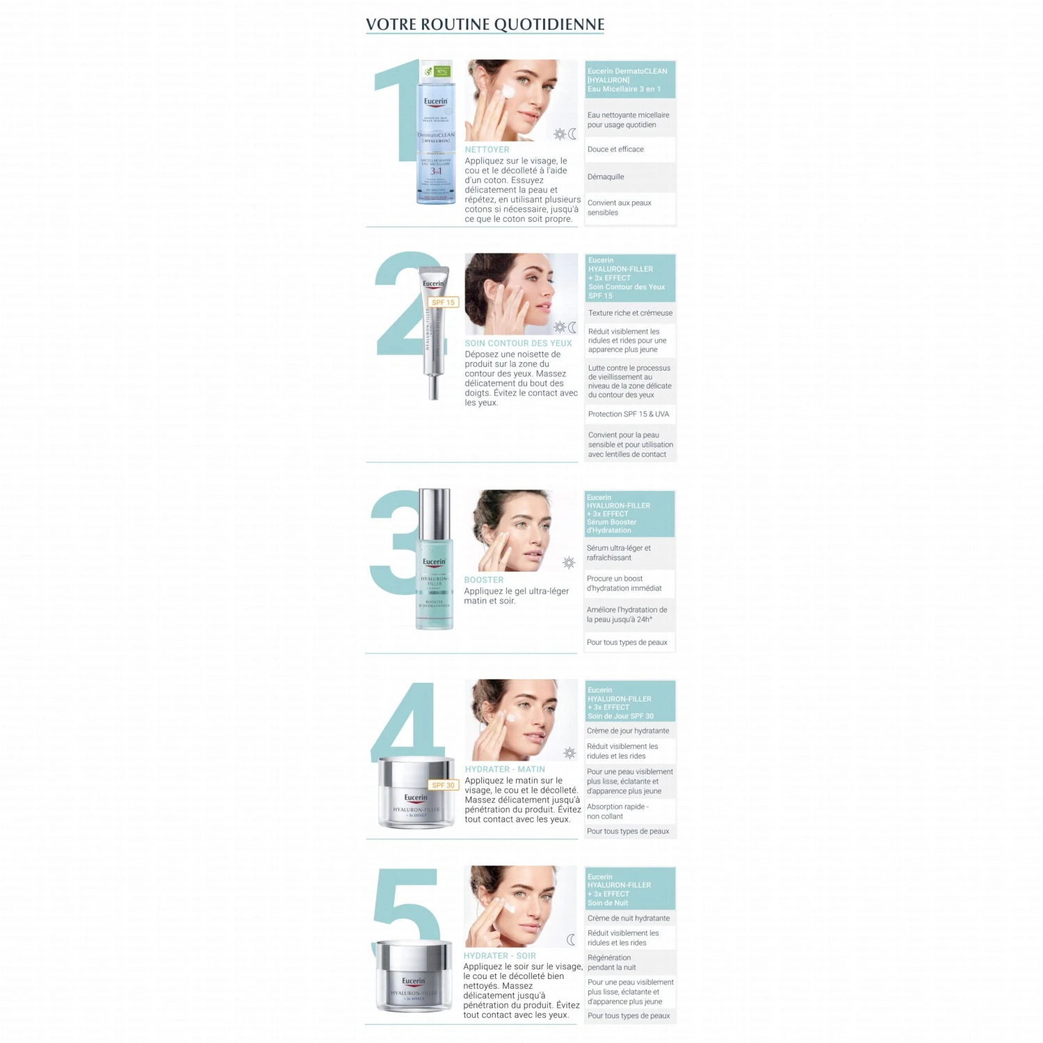 EUCERIN Hyaluron Filler +3x Effect - Sérum Booster D'hydratation 30ml 7 EUCERIN Hyaluron Filler +3x Effect - Sérum Booster D'hydratation 30ml – Image 5