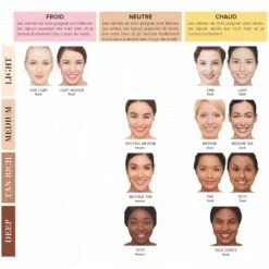 IT COSMETICS Your Skin But Better CC+ Cream Oil Free Matte SPF 40 Tube 32ml -Clarin Beauty Magasin IT COSMETICS Your Skin But Better CC Cream Oil Free Matte SPF 40 Tube 32ml 107075 105 1686975019