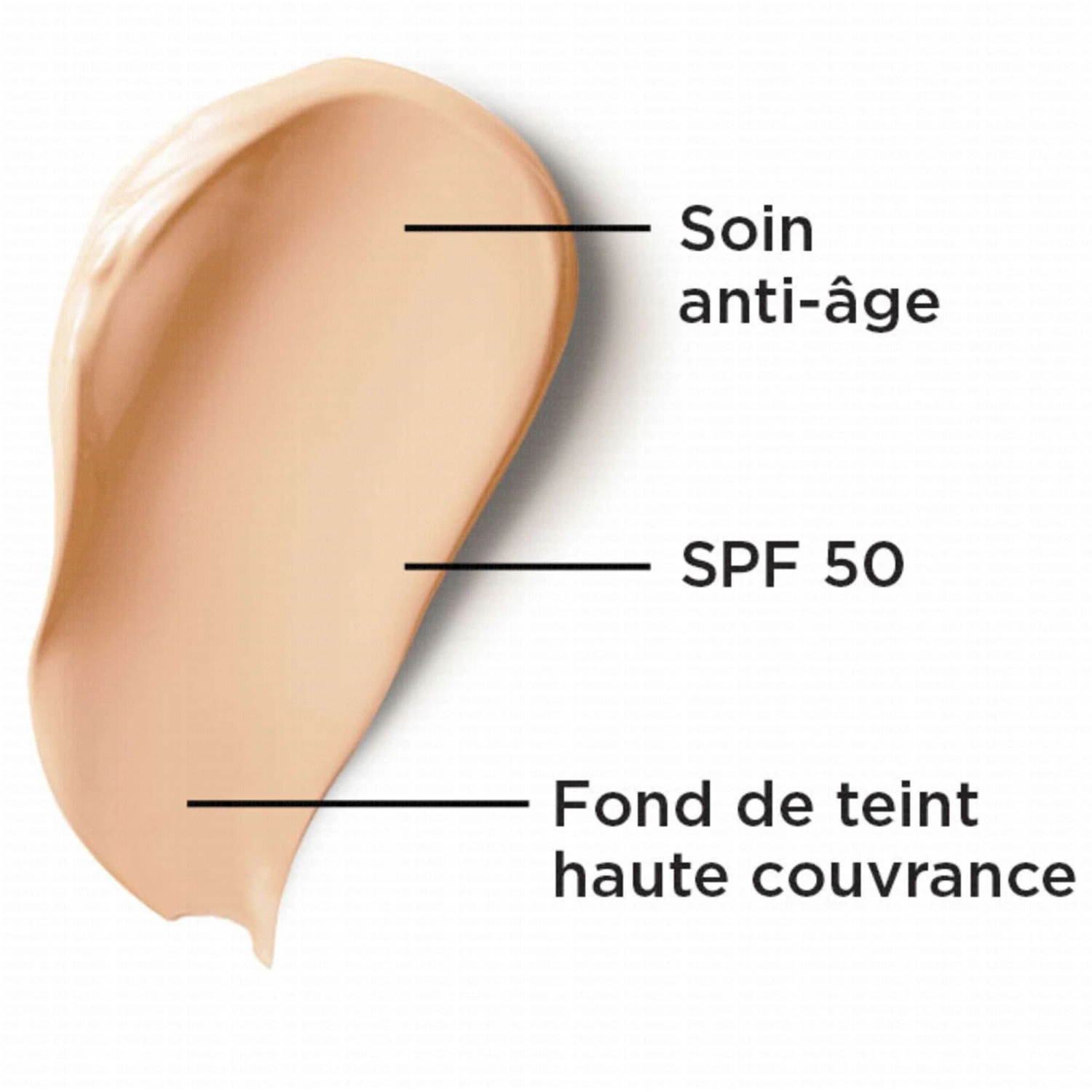 IT COSMETICS Your Skin But Better CC+ Cream SPF 50+ CC Crème Correctrice Haute Couvrance "Light Medium" 6 IT COSMETICS Your Skin But Better CC+ Cream SPF 50+ CC Crème Correctrice Haute Couvrance "Light Medium" – Image 4