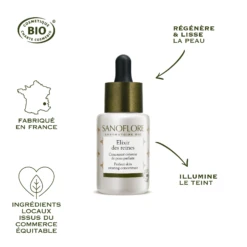 SANOFLORE Elixir Des Reines -Clarin Beauty Magasin SANOFLORE Elixir des reines 18994 104 1648651075